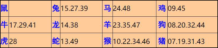 061ڣĬ²+30