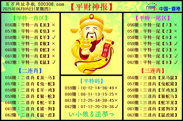 062期：平财神报