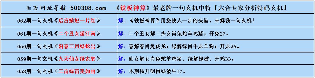 062ԣǧY⣨бУ