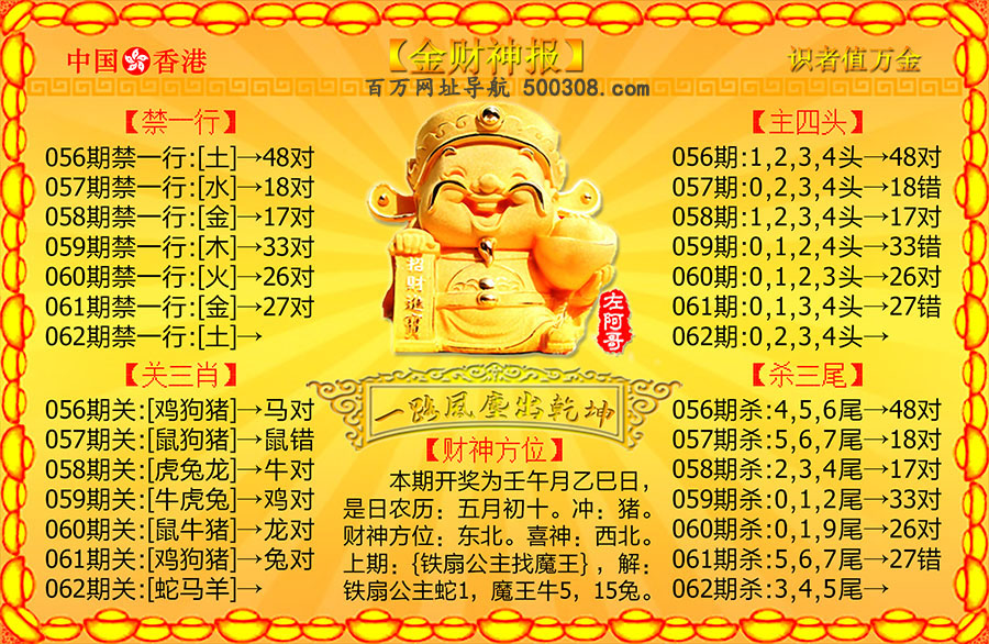 062期：金财神报