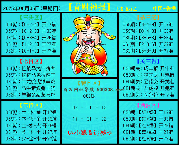 062期：青财神报