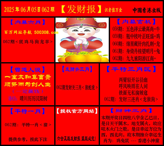 062期：猛虎报+发财报