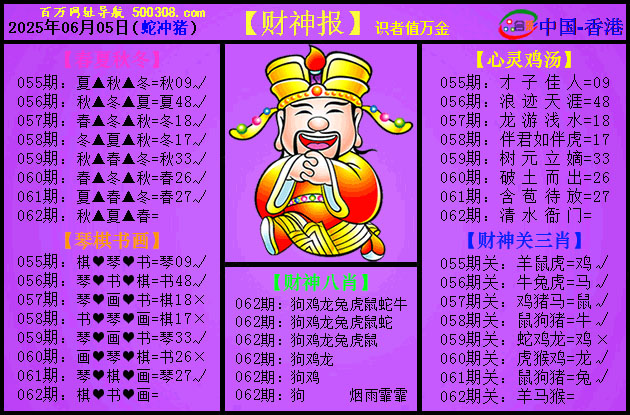 062期：紫财神报