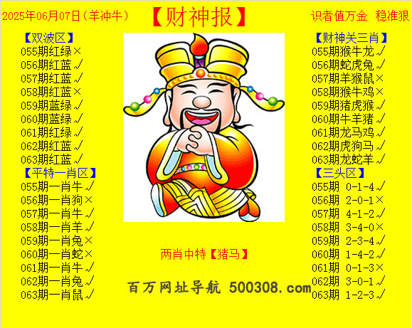063期：黄财神报