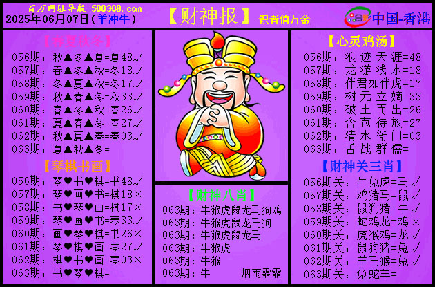 063期：紫财神报