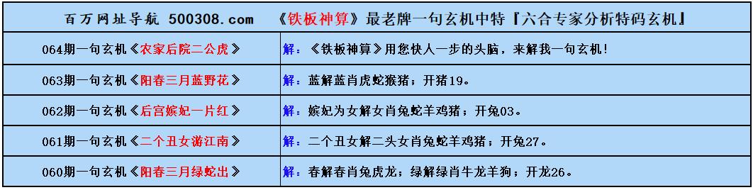064ԣoһpбУ