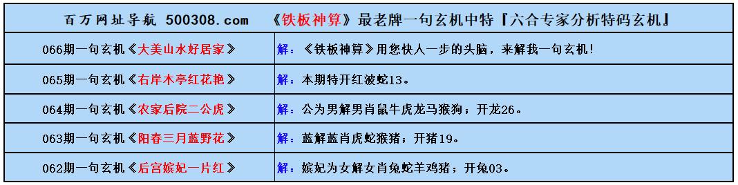 066ԣһlѝӣбУ