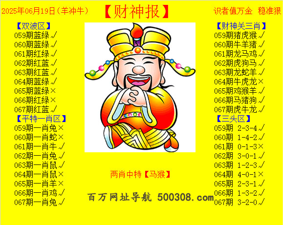 067ڣƲ