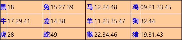067ڣĬ²+30