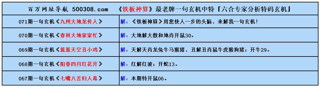 071ԣ^׽ˣбУ