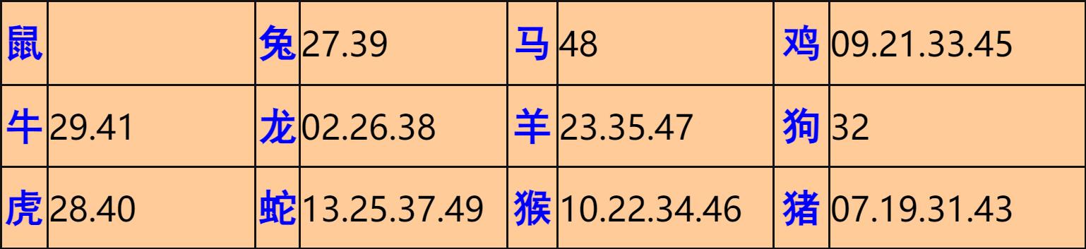 072ڣĬ²+30
