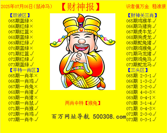 073ڣƲ