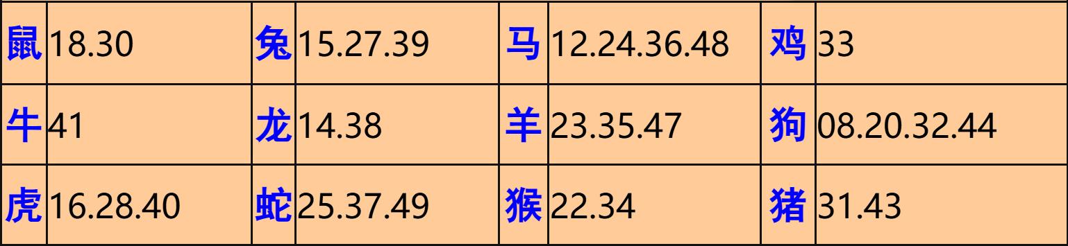 074ڣĬ²+30