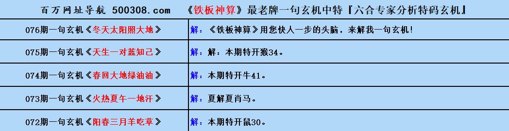 076ԣƷбУ
