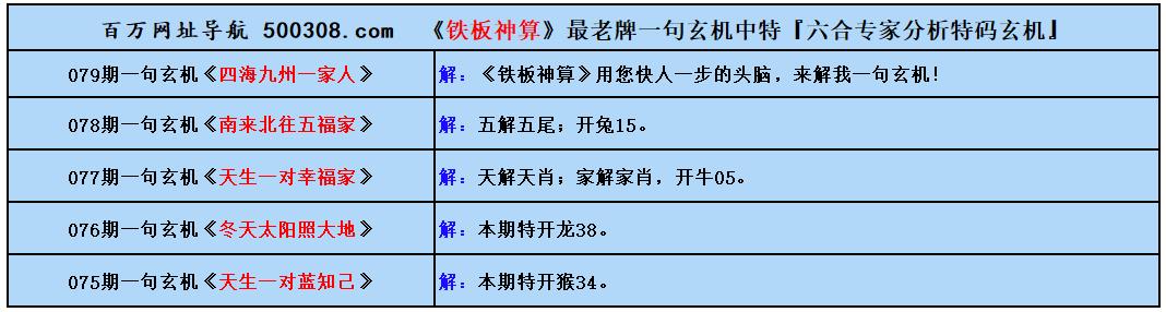 079ԣT̫УбУ