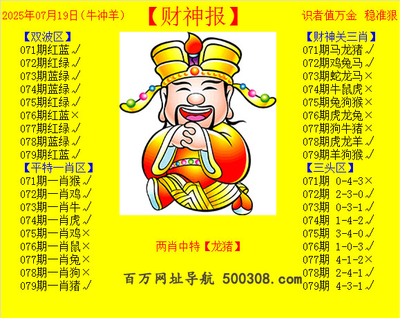 079ڣƲ