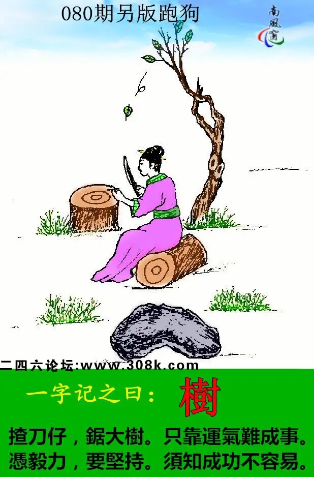 080ܹC__굶У䏴䡣ֻ\y¡_{ҪԳ֪֡ɹס