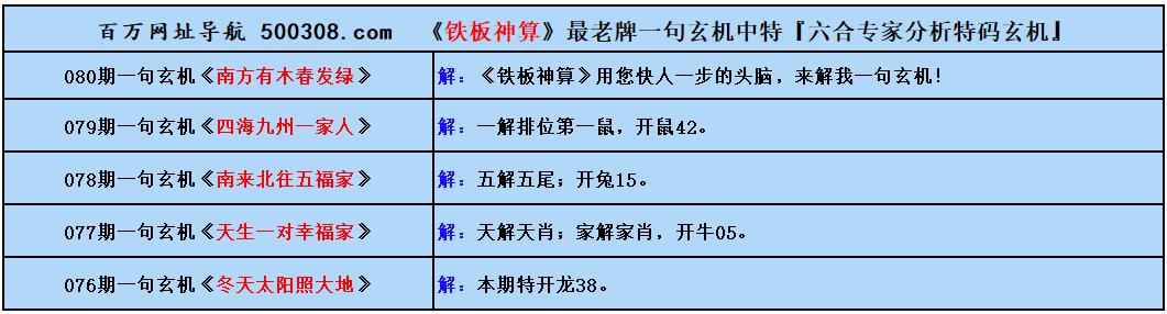 080ԣʮ˰ˇбУ