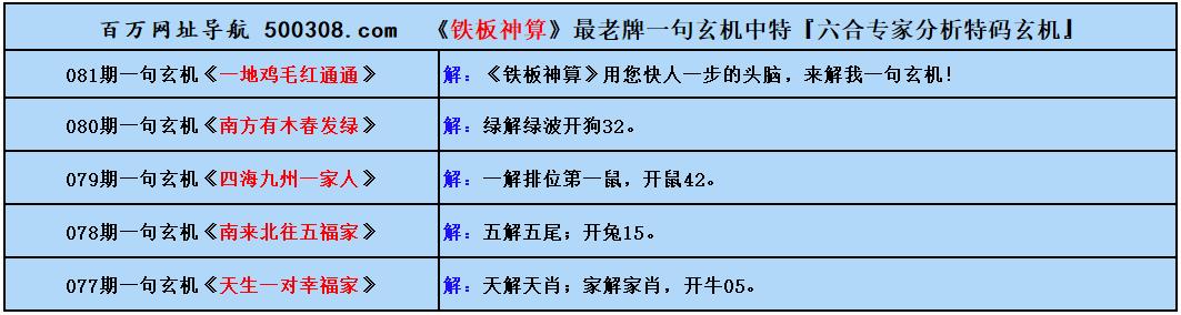 081ԣ߾ϣбУ