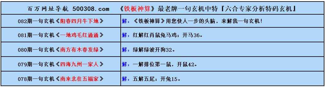 082ԣδϣбУ