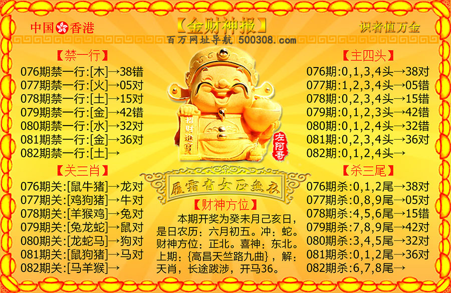 082期：金财神报