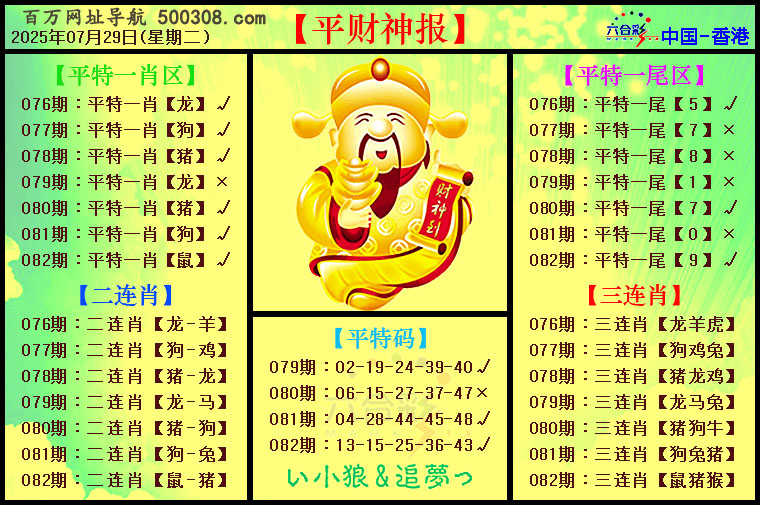 082期：平财神报