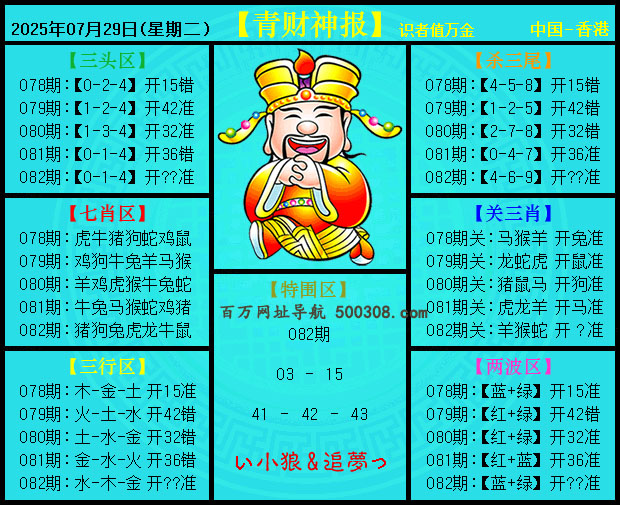 082期：青财神报
