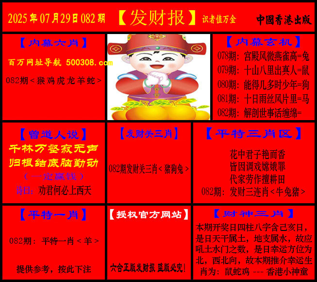 082期：猛虎报+发财报