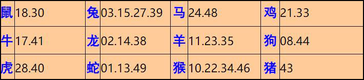 082ڣĬ²+30