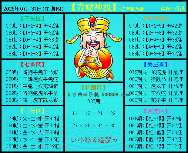 083期：青财神报
