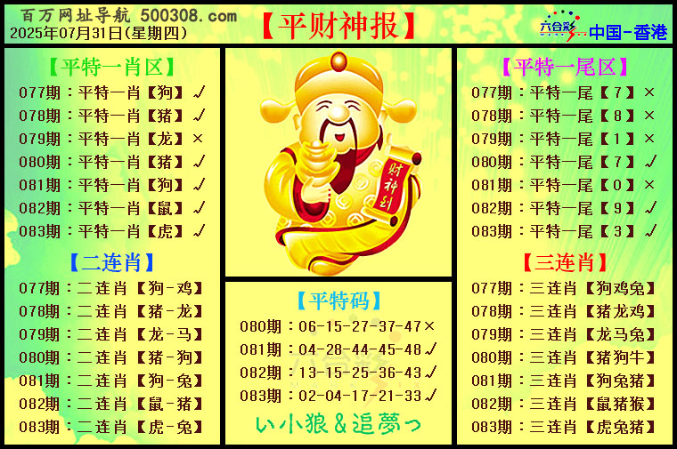 083期：平财神报