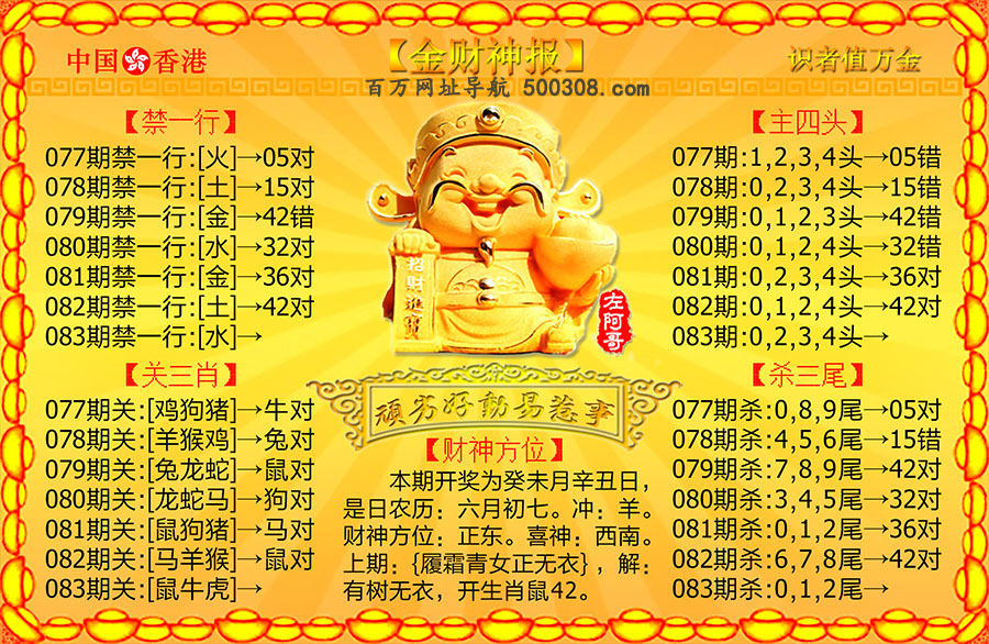 083期：金财神报
