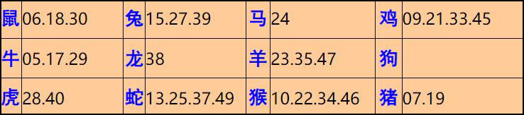 083ڣĬ²+30
