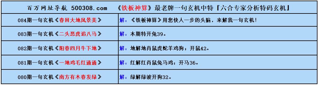 084ԣo٣бУ