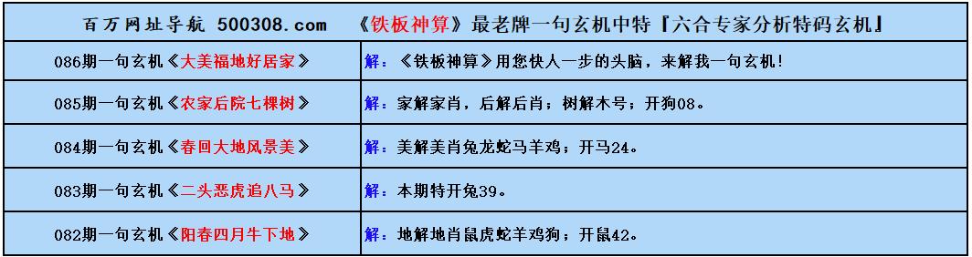 086ԣбУ