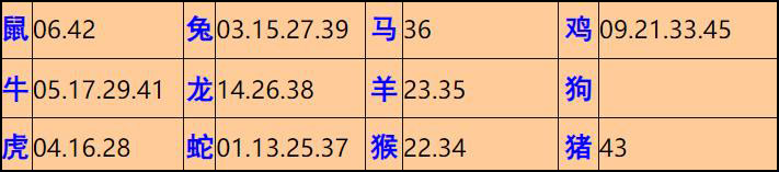 086ڣĬ²+30