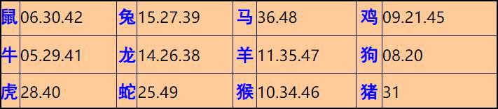 087ڣĬ²+30