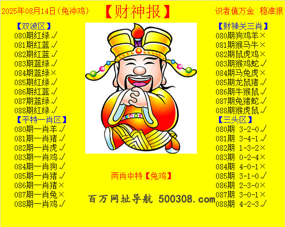 088ڣƲ