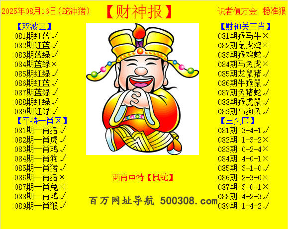 089ڣƲ