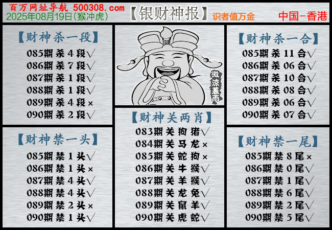090ڣ
