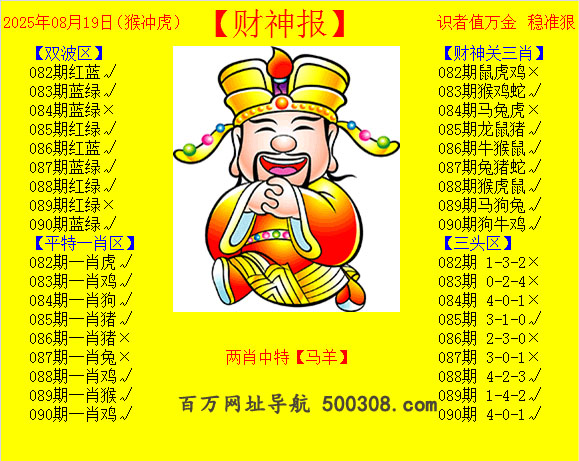 090ڣƲ
