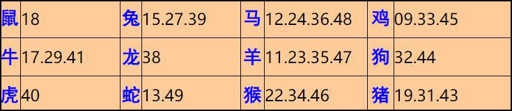 090ڣĬ²+30
