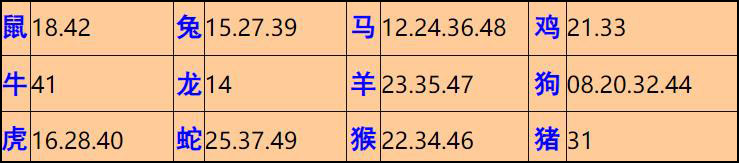 091ڣĬ²+30