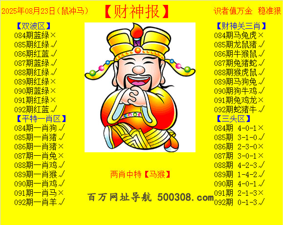 092ڣƲ