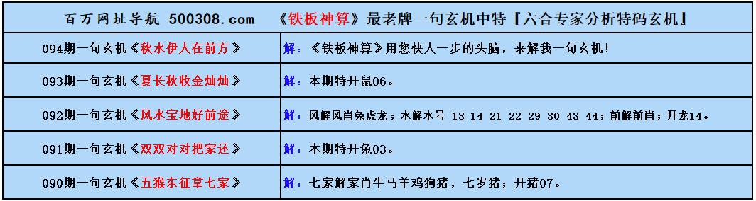 094ԣɽMбУ