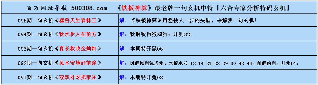 095期五字真言：騎鶴上揚州（猜中必中）