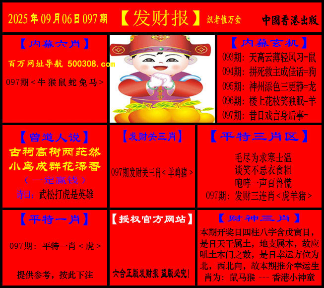 097期：猛虎报+发财报