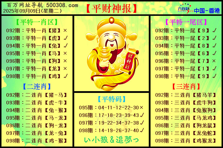 098期：平财神报