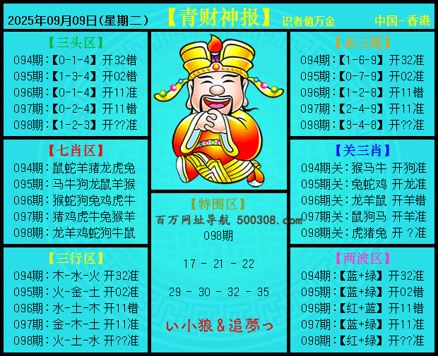 098期：青财神报