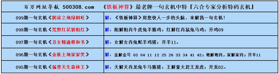 099期五字真言：鐵杵磨成針（猜中必中）